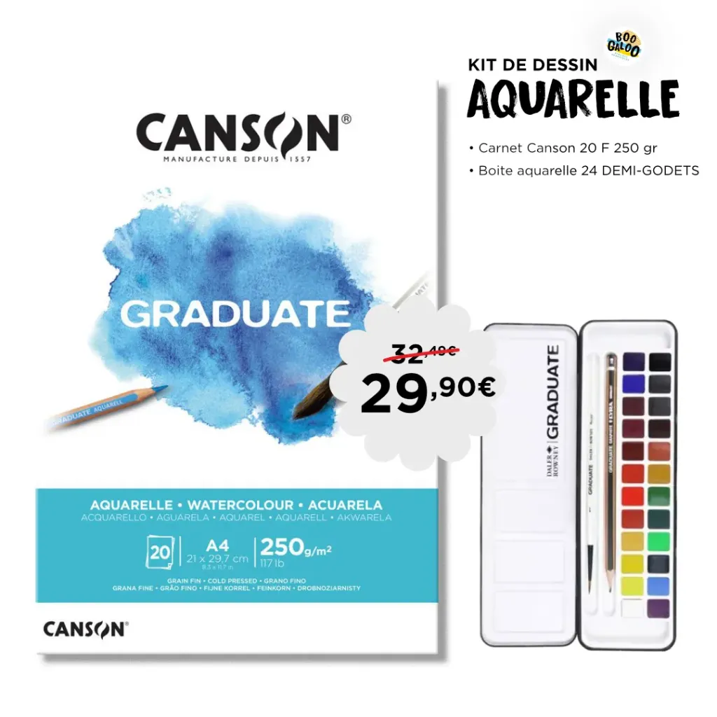 Kit Aquarelle
